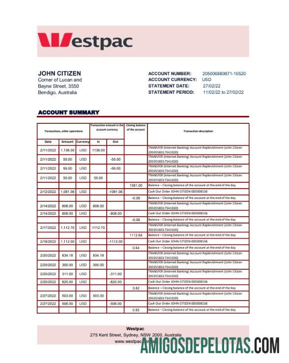 Australia Westpac Bank Statement Xls modelo